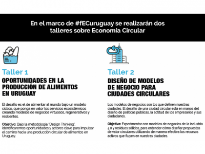 Primer Foro sobre Economía Circular de América Latina
